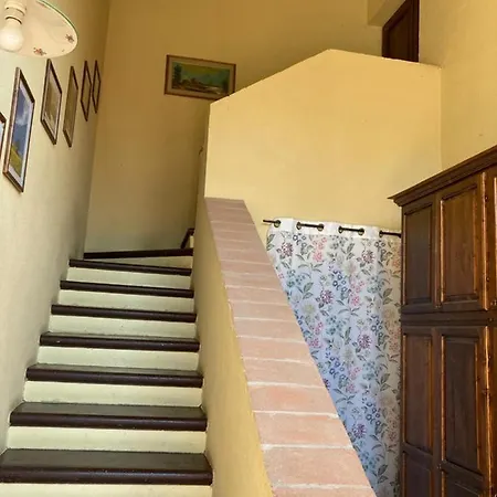 La Casina Della Melatina *